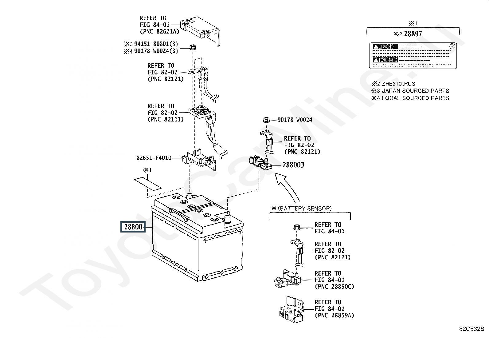  Лексус ES 300h