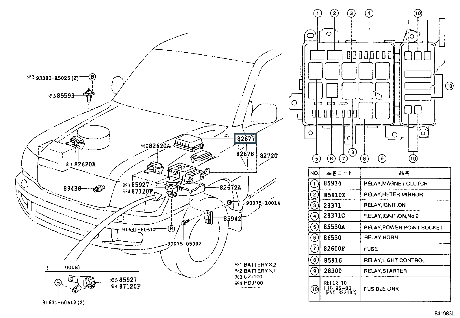 Схема предохранителей land cruiser 200